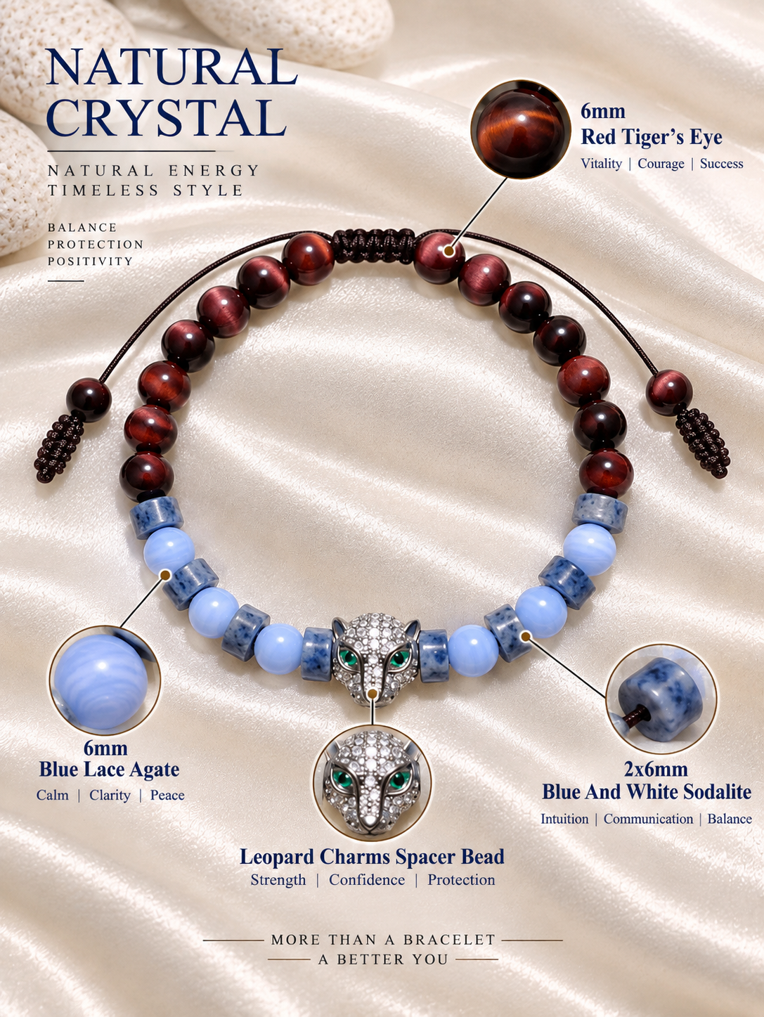 Handmade Bracelet for HIM OR HER.With  6mm Red Tiger’s eye, 6mm blue lace agate, Leopard Charms Spacer Bead, 2x6mm Blue and White Sodalite
